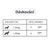 Probiotic Complex dávkování