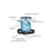 5154 eng 3 str 1
