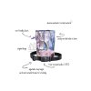 5157 2 eng 3 str