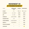 hypermovement 5 2.jpg